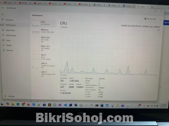 Powerful Intel Xeon Laptop | 32GB RAM | 512GB SSD